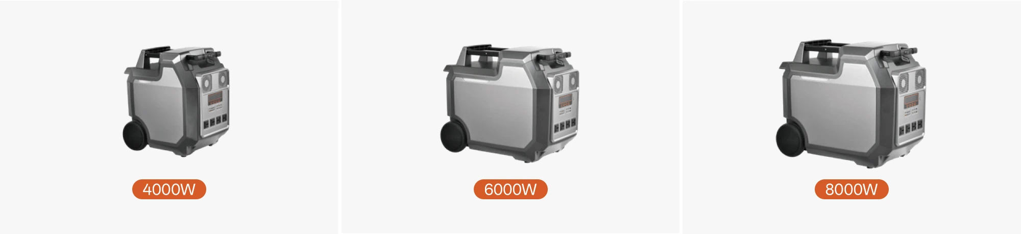 Pull rod type portable power station size comparison collage – 4000W, 6000W, and 8000W heavy duty models side by side showing capacity, size and portability differences for high-power needs from RV travel to whole home backup